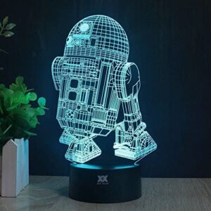 EL-5010 / Irresistible Lámpara Led 3D de R2-D2, el droide referente de STAR WARS